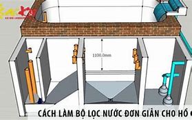 Cách Làm Đồ Lọc Nước Hồ Cá Don Gian