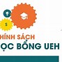 Đại Học Kinh Tế Huế Tên Tiếng Anh