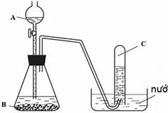 Trong Phòng Thí Nghiệm Người Ta Điều Chế Được 40Cm3